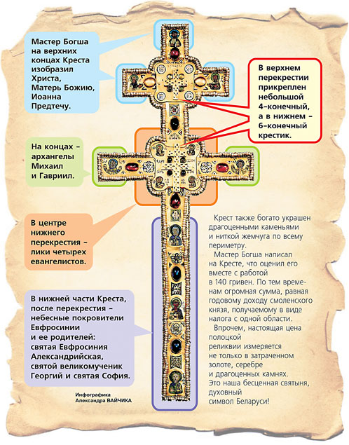 krest_evfrosinii_polockoy.jpg